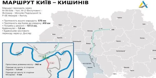 Укравтодор начинает строительство дороги Киев-Кишинев