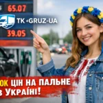 Раптове зростання цін на пальне в Україні: що відбувається на АЗС 3 березня 2026 року